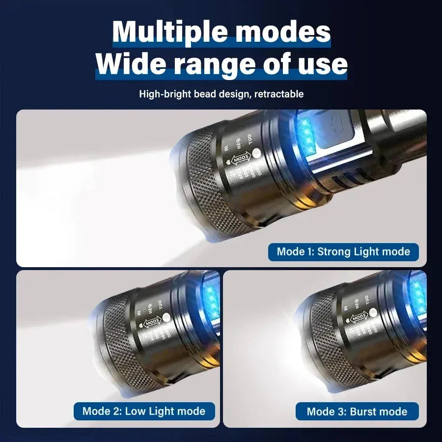 TurboBeam 2000 Tactical FlashIllumination